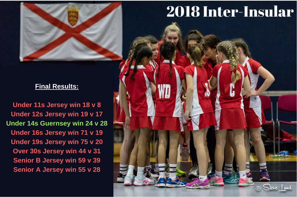 Jersey Netball Association U11s Island Netball Interinsular 2018